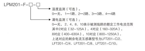 LPM201-F产品选型1.png