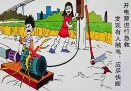 图解用电安全知识12.jpg 图解用电安全知识12.jpg