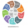 智慧消防云计算服务平台_智慧消防公共安全云服务平台_LOL(S12)全球总决赛外围科技智慧消防云平台
